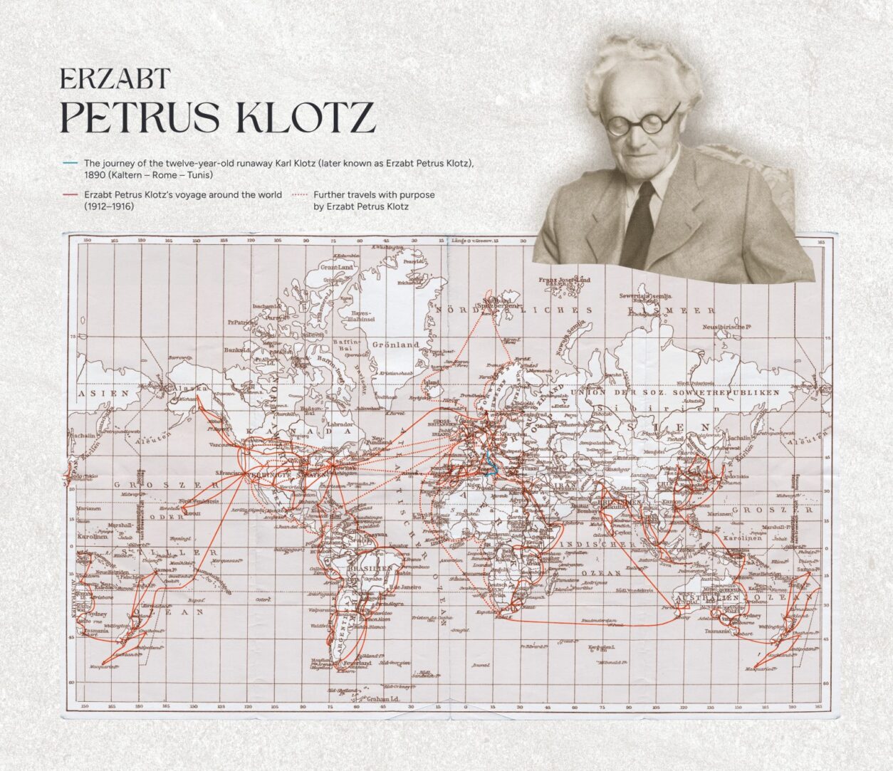 Essa Suites - Die Reisen von Erzabt Petrus Klotz